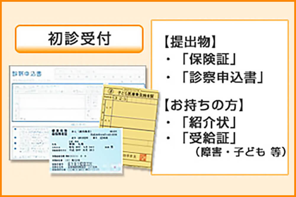 初診受付
